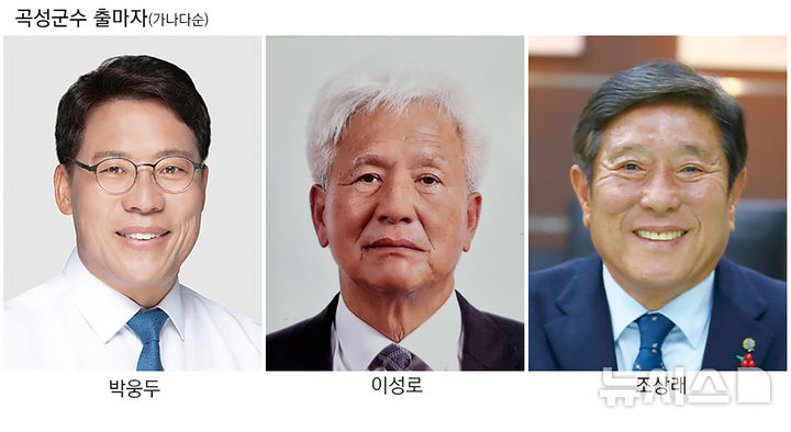 [곡성=뉴시스] 제9회 전국동시지방선거 전남 곡성군수 출마자. 조국혁신당 박웅두(왼쪽부터), 무소속 이성로, 더불어민주당 조상래 예비후보. (사진=뉴시스 DB). photo@newsis.com *재판매 및 DB 금지