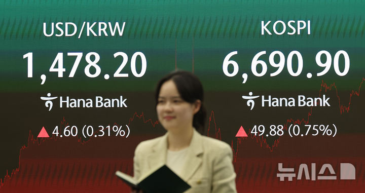 [서울=뉴시스] 권창회 기자 = 29일 오후 서울 중구 하나은행 딜링룸에서 딜러들이 업무를 보고 있다.코스피가 전 거래일보다 49.88포인트(0.75%) 오른 6690.90에 마감했다. 코스닥 지수는 전 거래일보다 4.68포인트(0.39%) 상승한 1220.26, 원·달러 환율은 전 거래일보다 5.4원 오른 1479.0원에 마감했다. 2026.04.29. kch0523@newsis.com