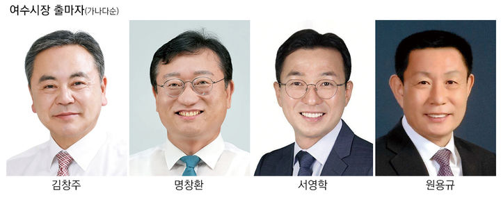 [여수=뉴시스] 제9회 전국동시지방선거 전남 여수시장 출마자들. 가나다순. (그래픽=최희영) 2026.05.03. photo@newsis.com *재판매 및 DB 금지