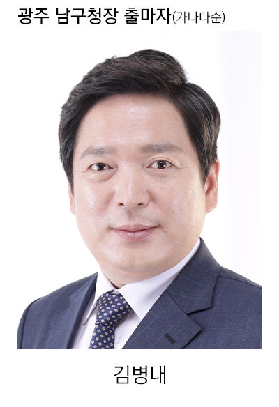 [광주=뉴시스] 제9회 전국동시지방선거 광주 남구청장 출마자. (그래픽=최희영) 2026.05.01. photo@newsis.com *재판매 및 DB 금지