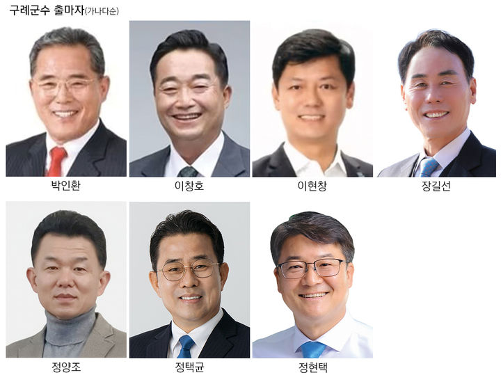 [구럐=뉴시스] 제9회 전국동시지방선거 구례군수 출마자들. 가나다순. (그래픽=최희영) 2026.05.03. photo@newsis.com *재판매 및 DB 금지