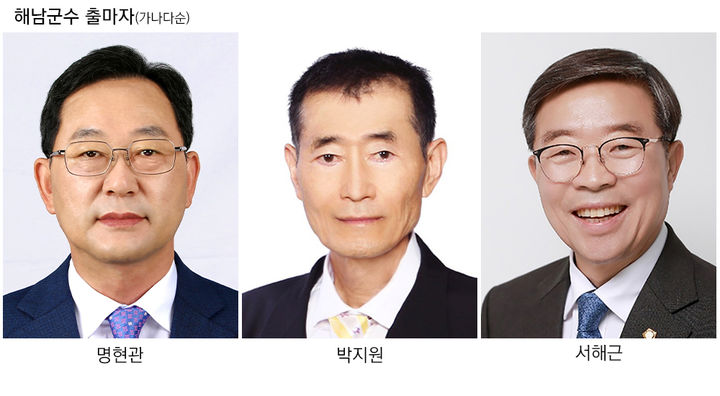[해남=뉴시스] 제9회 전국동시지방선거 전남 해남군수 출마예정자. (사진=뉴시스 DB). photo@newsis.com *재판매 및 DB 금지