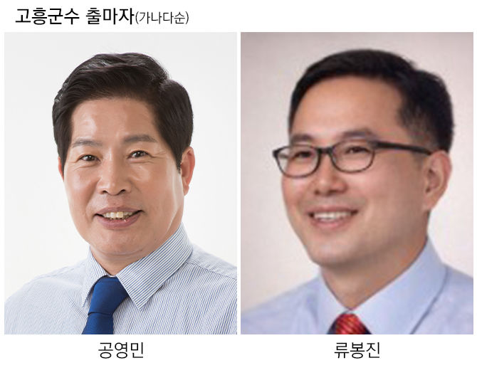 [고흥=뉴시스] 제9회 전국동시지방선거 고흥군수 출마자들. 가나다순. (그래픽=최희영) 2026.05.01. photo@newsis.com *재판매 및 DB 금지