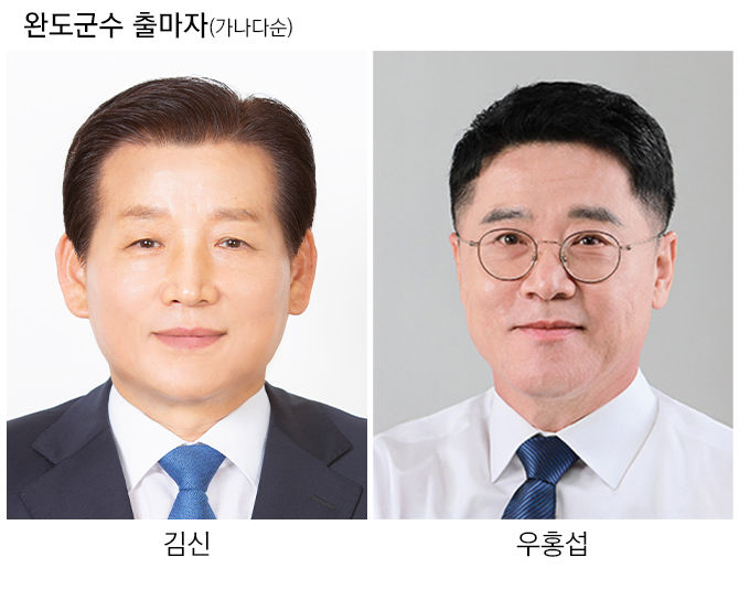 [완도=뉴시스] 제9회 전국동시지방선거 전남 완도군수 출마예정자. (사진=뉴시스 DB). photo@newsis.com *재판매 및 DB 금지