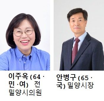[밀양=뉴시스] 6·3지방선거 민주당 이주옥·국민의힘 안병구 밀양시장 후보. (사진=뉴시스 DB). photo@newsis.com *재판매 및 DB 금지