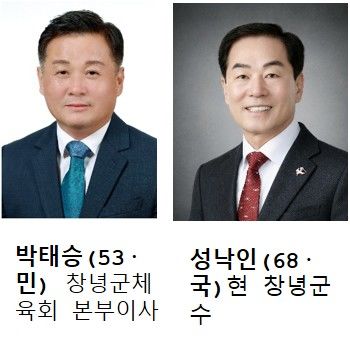 [창녕=뉴시스] 6·3지방선거 민주당 박태승·국민의힘 성낙인 창녕군수 후보. (사진=뉴시스 DB). photo@newsis.com *재판매 및 DB 금지