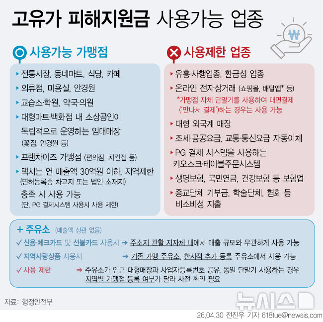 [서울=뉴시스] 