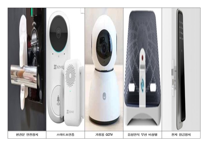 [서울=뉴시스]안심장비 물품 사진. (사진=구로구 제공) 2026.04.30. photo@newsis.com *재판매 및 DB 금지