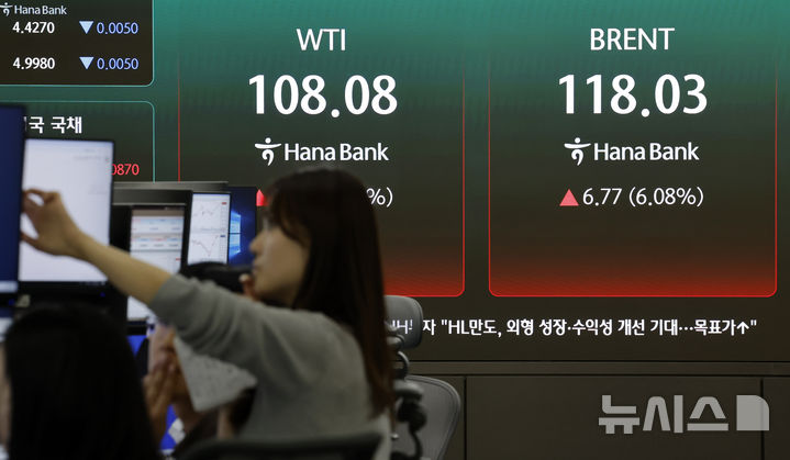 [서울=뉴시스] 29일(현지 시간) CNN 등 외신에 따르면 브렌트유는 약 7% 상승해 배럴당 126달러를 돌파했다. 전날에도 6.1% 오른 데 이어 이틀 연속 급등세를 이어간 것으로, 2022년 러시아의 우크라이나 전면 침공 이후 최고 수준이다. 사진은 30일 오전 서울 중구 하나은행 딜링룸 전광판에 유가가 표시되고 있다. 2026.04.30.