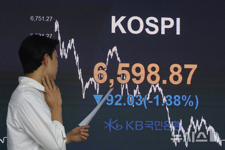 [서울=뉴시스] 고승민 기자 = 코스피가 전 거래일(6690.90)보다 92.03포인트(1.38%) 내린 6598.87에 마감한 30일 서울 여의도 kb국민은행 딜링룸에서 관계자가 업무를 보고 있다.코스닥 지수는 전 거래일(1220.26)보다 27.91포인트(2.29%) 하락한 1192.35에 거래를 마쳤다. 서울 외환시장에서 원·달러 환율은 전 거래일(1479.0원)보다 4.3원 오른 1483.3원에 주간 거래를 마감했다. 2026.04.30. kkssmm99@newsis.com