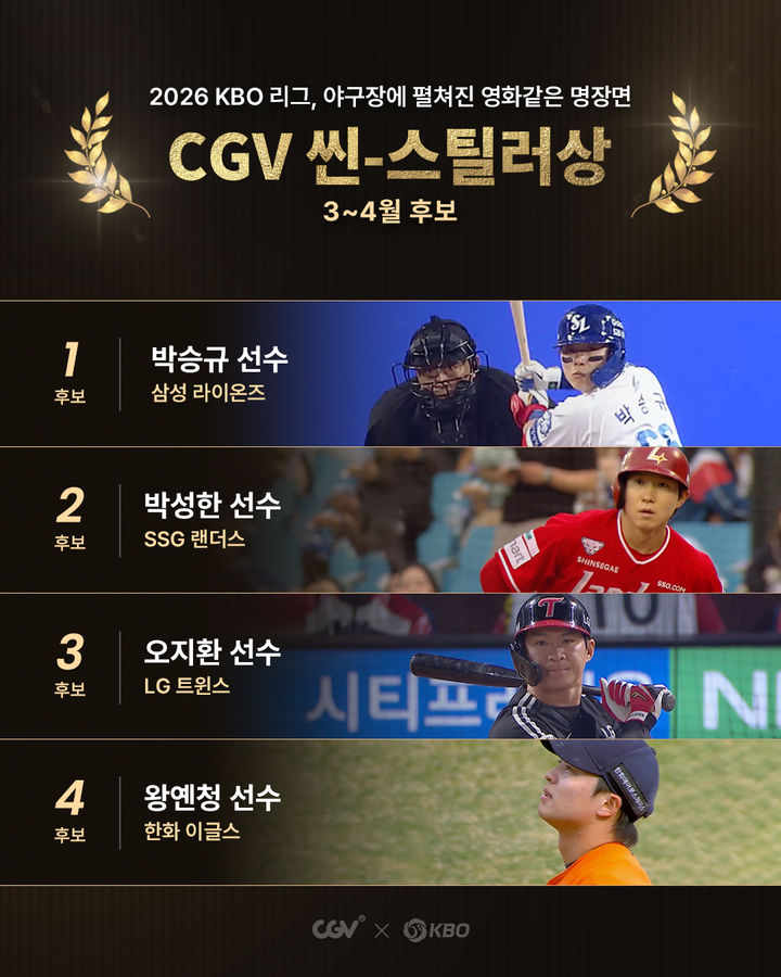 [서울=뉴시스] 월간 CGV 씬-스틸러상 3~4월 수상자 후보로 선정된 박승규, 박성한, 오지환, 왕옌청. (사진=KBO 제공) 2026.05.02. *재판매 및 DB 금지