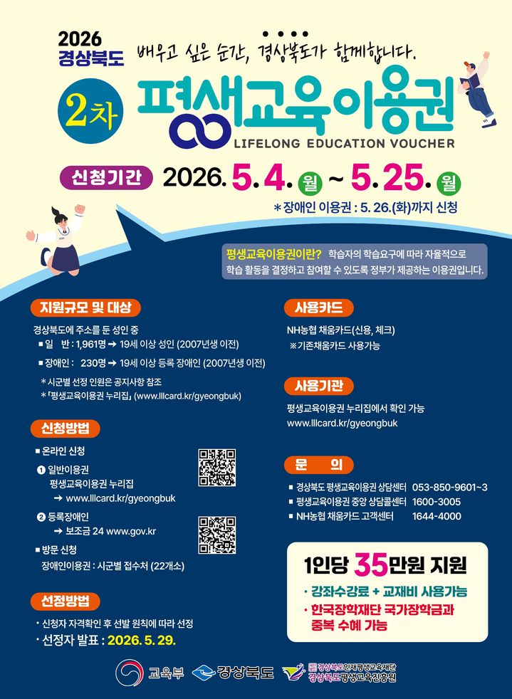 평생교육이용권 2차 신청자 모집 포스터 *재판매 및 DB 금지