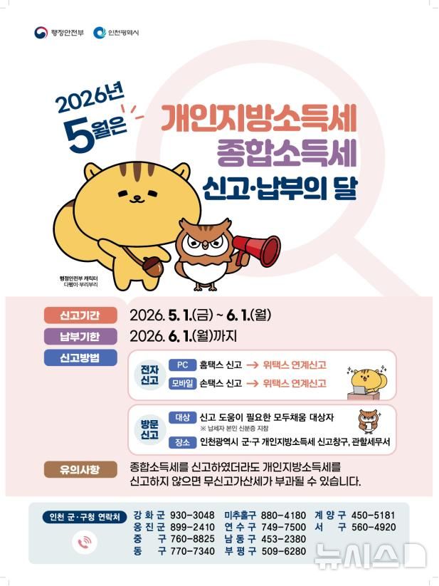 인천시 제공