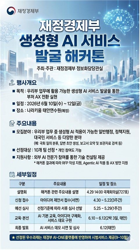 [세종=뉴시스] 구윤철 경제부총리 겸 재정경제부 장관은 3일 재경부가 인공지능(AI) 기반 업무 혁신을 위해 'AI 에이전트 발굴 해커톤 대회'를 개최한다고 밝혔다. (포스터 = 구윤철 부총리 X 캡쳐) 2026.05.03. *재판매 및 DB 금지