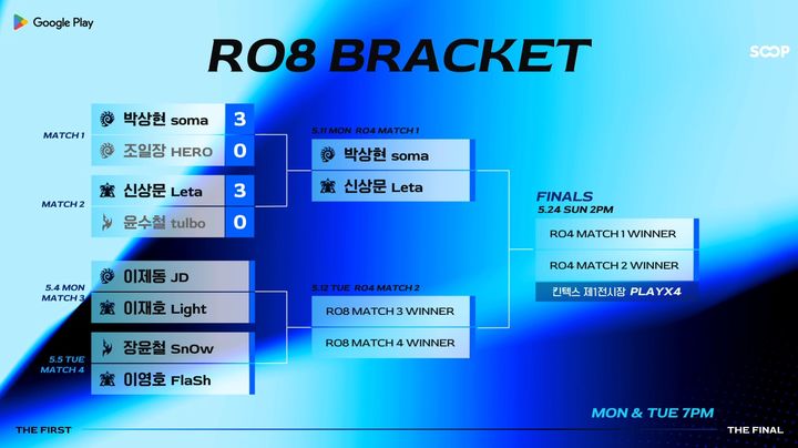 스타크래프트 ASL 4강행 가린다…장윤철 vs 이영호 주목