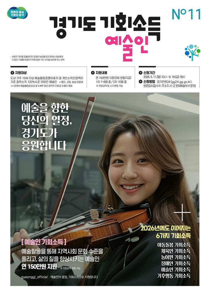 경기도, '예술인 기회소득' 11일부터 모집
