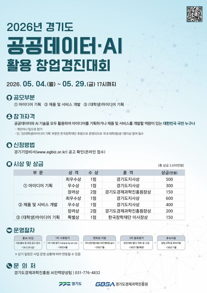 경기도, '공데이터·AI 활용 창업경진대회' 참가자 모집