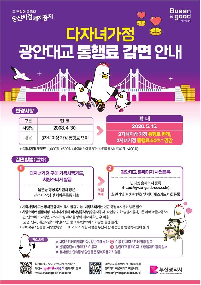 [부산=뉴시스] 부산시가 오는 15일부터 2자녀 가정에도 광안대교 통행료를 50% 감면한다. (사진=부산시 제공) 2026.05.04. photo@newsis.com *재판매 및 DB 금지
