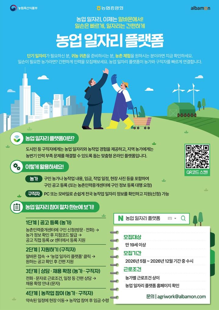 [세종=뉴시스] 농림축산식품부는 4일 이날부터 온라인 구인구직 플랫폼 알바몬을 통해 '농업 일자리 플랫폼' 서비스를 개시한다고 밝혔다. (사진 = 농식품부 제공) 2026.05.04. *재판매 및 DB 금지