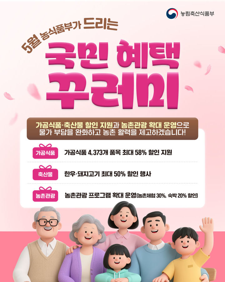 [세종=뉴시스] 농림축산식품부는 5월 가정의 달을 맞아 농식품·농촌관광 할인 행사를 대폭 확대 추진한다고 4일 밝혔다. 라면 등 가공식품은 최대 58%, 토마토 등 과채류는 최대 40%까지 할인한다. (포스터 = 농식품부 제공) 2026.05.04. *재판매 및 DB 금지