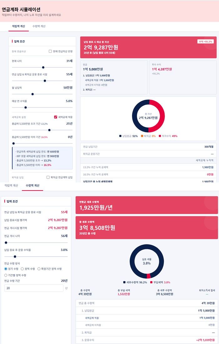 [서울=뉴시스] 연금 시뮬레이션 서비스 화면 예시. (사진=SK증권 제공) *재판매 및 DB 금지