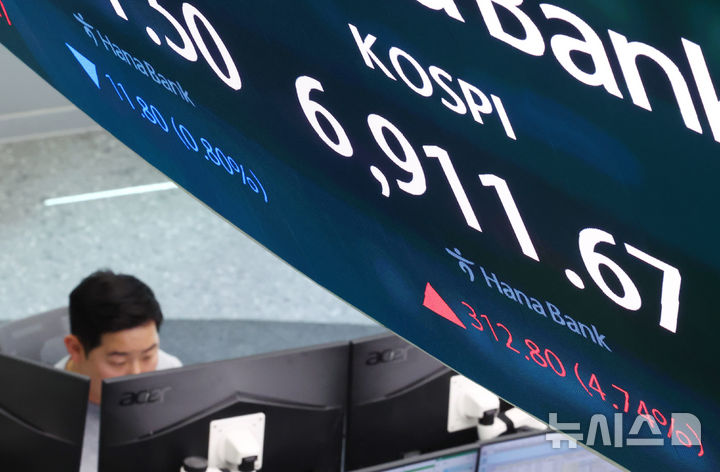 [서울=뉴시스] 전신 기자 = 코스피가 장중 6900선을 돌파한 4일 서울 중구 하나은행 딜링룸 전광판에 코스피가 표시돼 있다. 2026.05.04. photo1006@newsis.com