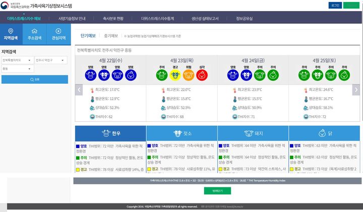 가축 더위 스트레스 더 정밀하게…농촌진흥청, 시스템 개편