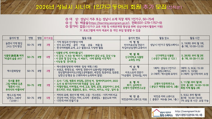 [성남=뉴시스] 성남시 1인가구 실버 동아리 회원 추가 모집 디지털 홍보자료. (사진=성남시 제공) 2026.05.06. photo@newsis.com *재판매 및 DB 금지
