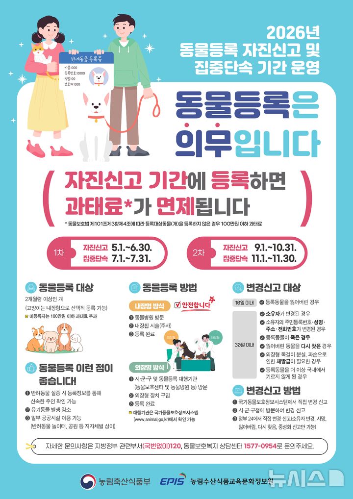 [전주=뉴시스]윤난슬 기자 = 전북 전주시는 이달부터 오는 6월까지 '동물등록 자진신고 기간'을 운영한다고 6일 밝혔다. (사진=전주시 제공) photo@newsis.com 