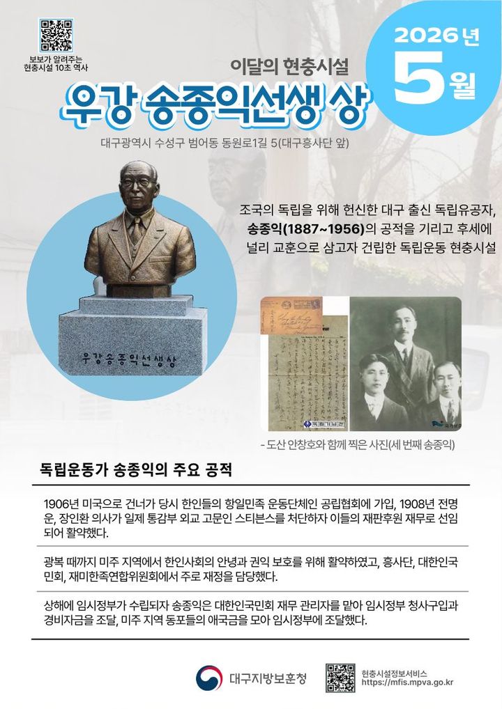 [대구=뉴시스] 대구 보훈청 선정 5월의 현충시설 우강 송종익 선생 상. (사진=대구지방보훈청 제공) 2026.05.06. photo@newsis.com *재판매 및 DB 금지