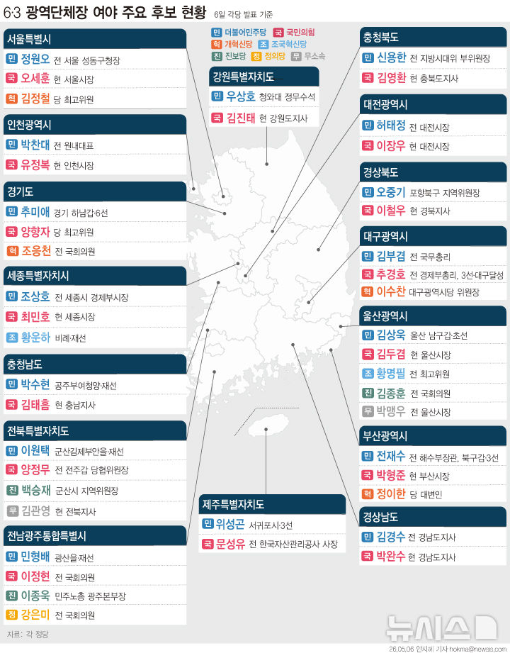[서울=뉴시스] 