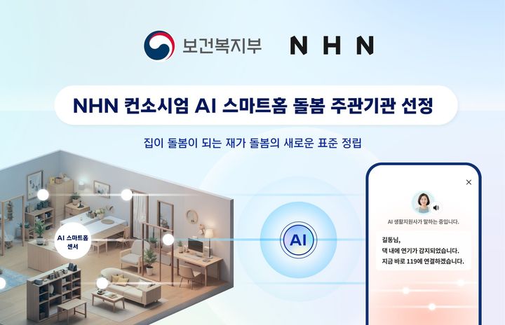 [세종=뉴시스]보건복지부의 AI 응용제품 신속 상용화 지원 사업의 스마트홈 분야에 NHN 컨소시엄이 선정됐다. (사진=NHN 제공) 2026.05.06. photo@newsis.com&nbsp; *재판매 및 DB 금지
