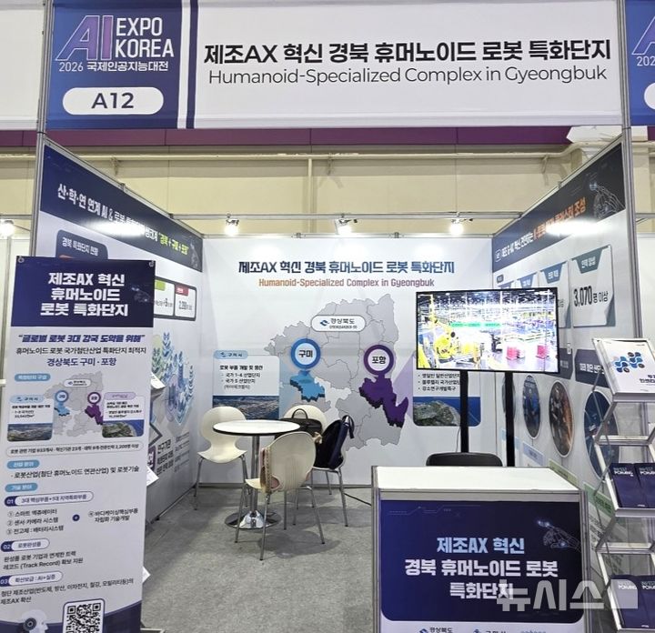 경북도·포항시·구미시, AI 엑스포 참가…"로봇 특화단지 유치"