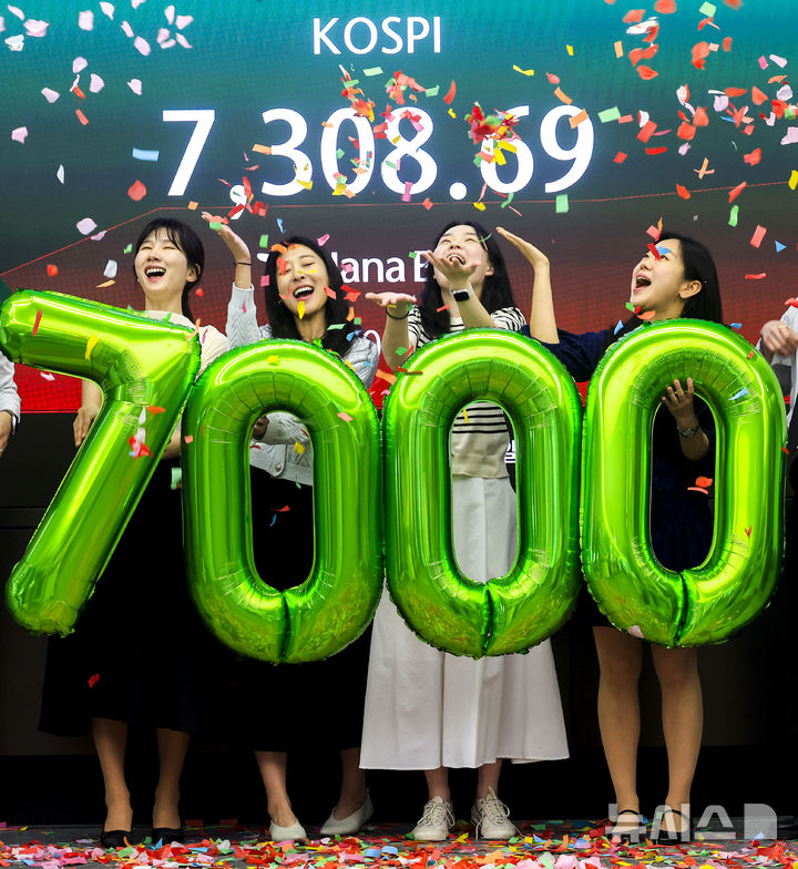[서울=뉴시스] 정병혁 기자 = 코스피가 7000을 돌파한 6일 서울 중구 하나은행 딜링룸에서 직원들이 7000 돌파 세리머니를 하고 있다. 코스피가 전 거래일(6936.99)보다 156.02포인트(2.25%) 상승한 7093.01에, 코스닥 지수는 전 거래일(1213.74)보다 7.16포인트(0.59%) 오른 1220.90에 거래를 시작했다.서울 외환시장에서 원·달러 환율은 전 거래일 주간거래 종가(1462.8원)보다 3.0원 오른 1465.8원에 출발했다.2026.05.06. jhope@newsis.com