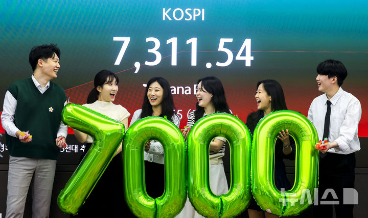[서울=뉴시스] 정병혁 기자 = 코스피가 7000을 돌파한 6일 서울 중구 하나은행 딜링룸에서 직원들이 7000 돌파 세리머니를 하고 있다. 코스피가 전 거래일(6936.99)보다 156.02포인트(2.25%) 상승한 7093.01에, 코스닥 지수는 전 거래일(1213.74)보다 7.16포인트(0.59%) 오른 1220.90에 거래를 시작했다.서울 외환시장에서 원·달러 환율은 전 거래일 주간거래 종가(1462.8원)보다 3.0원 오른 1465.8원에 출발했다.2026.05.06. jhope@newsis.com