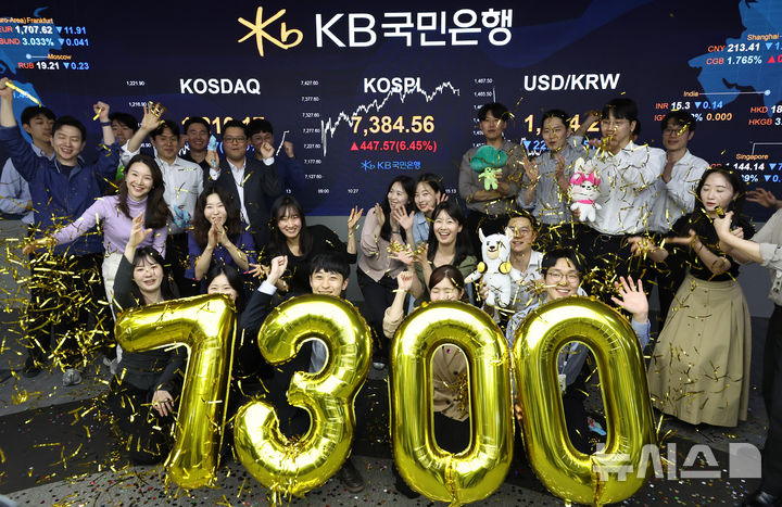 [서울=뉴시스] 김금보 기자 = 코스피가 사상 처음으로 7000선을 돌파해 7384.56으로 마감한 6일 오후 서울 서울 영등포구 여의도 KB국민은행 스마트딜링룸에서 직원들이 종가 7300선 마감을 기념하고 있다.코스피는 전 거래일(6936.99)보다 447.57포인트(6.45%) 오른 7384.56에, 코스닥 지수는 전 거래일(1213.74)보다 3.57포인트(0.29%) 하락한 1210.17에 거래를 마쳤다. 서울 외환시장에서 원·달러 환율은 전 거래일(1462.8원)보다 7.7원 내린 1455.1원에 주간 거래를 마감했다. 2026.05.06. kgb@newsis.com