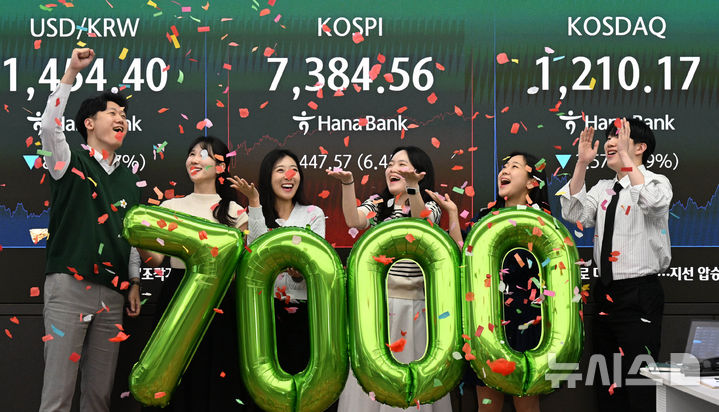 [서울=뉴시스] 홍효식 기자 = 코스피가 7,300선을 넘겨 7,384.56에 마감한 6일 오후 서울 중구 하나은행 딜링룸에서 직원들이 세리머니를 하고 있다.코스피는 전 거래일(6936.99)보다 447.57포인트(6.45%) 오른 7384.56, 코스닥 지수는 전 거래일(1213.74)보다 3.57포인트(0.29%) 하락한 1210.17에 거래를 마쳤다. 서울 외환시장에서 원·달러 환율은 전 거래일(1462.8원)보다 7.7원 내린 1455.1원에 주간 거래를 마감했다. (공동취재) 2026.05.06. photo@newsis.com