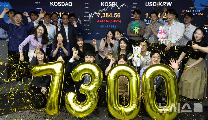 [서울=뉴시스] 김금보 기자 = 코스피가 사상 처음으로 7000선을 돌파해 7384.56으로 마감한 6일 오후 서울 서울 영등포구 여의도 KB국민은행 스마트딜링룸에서 직원들이 종가 7300선 마감을 기념하고 있다.코스피는 전 거래일(6936.99)보다 447.57포인트(6.45%) 오른 7384.56에, 코스닥 지수는 전 거래일(1213.74)보다 3.57포인트(0.29%) 하락한 1210.17에 거래를 마쳤다. 서울 외환시장에서 원·달러 환율은 전 거래일(1462.8원)보다 7.7원 내린 1455.1원에 주간 거래를 마감했다. 2026.05.06. kgb@newsis.com