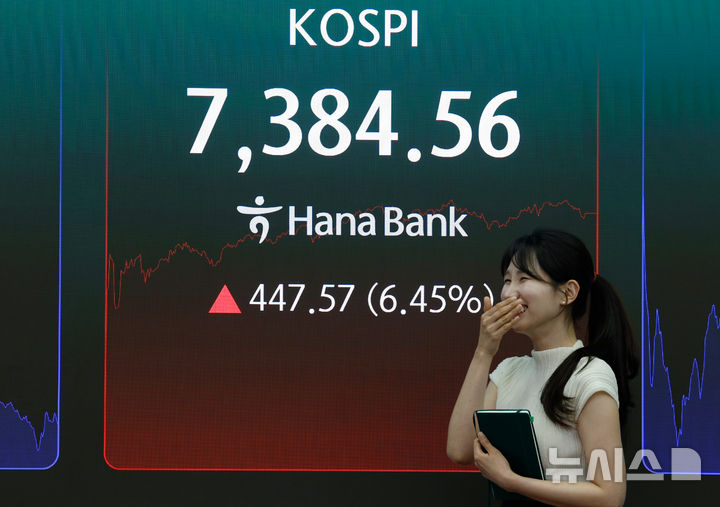 코스피가 사상 첫 7,000선을 넘긴 5월 6일 서울 중구 하나은행 딜링룸 전광판