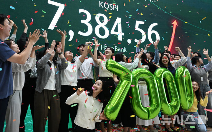 [서울=뉴시스] 홍효식 기자 = 코스피가 7,300선을 넘겨 7,384.56에 마감한 6일 오후 서울 중구 하나은행 딜링룸에서 직원들이 세리머니를 하고 있다. 코스피는 전 거래일(6936.99)보다 447.57포인트(6.45%) 오른 7384.56, 코스닥 지수는 전 거래일(1213.74)보다 3.57포인트(0.29%) 하락한 1210.17에 거래를 마쳤다. 서울 외환시장에서 원·달러 환율은 전 거래일(1462.8원)보다 7.7원 내린 1455.1원에 주간 거래를 마감했다. (공동취재) 2026.05.06. photo@newsis.com