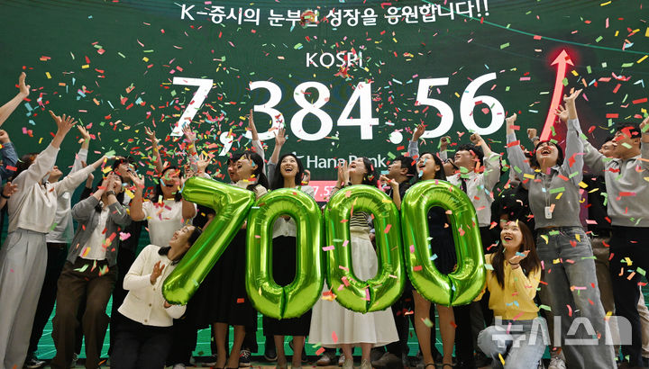 [서울=뉴시스] 홍효식 기자 = 코스피가 7,300선을 넘겨 7,384.56에 마감한 6일 오후 서울 중구 하나은행 딜링룸에서 직원들이 세리머니를 하고 있다. 코스피는 전 거래일(6936.99)보다 447.57포인트(6.45%) 오른 7384.56, 코스닥 지수는 전 거래일(1213.74)보다 3.57포인트(0.29%) 하락한 1210.17에 거래를 마쳤다. 서울 외환시장에서 원·달러 환율은 전 거래일(1462.8원)보다 7.7원 내린 1455.1원에 주간 거래를 마감했다. (공동취재) 2026.05.06. photo@newsis.com