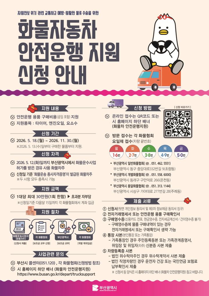 [부산=뉴시스] 부산시가 최근 유가 상승에 따른 운수업계 부담을 완화하기 위해 화물자동차와 마을버스를 대상으로 유류비 지원 사업을 시행한다. (사진=부산시 제공) 2026.05.07. photo@newsis.com *재판매 및 DB 금지