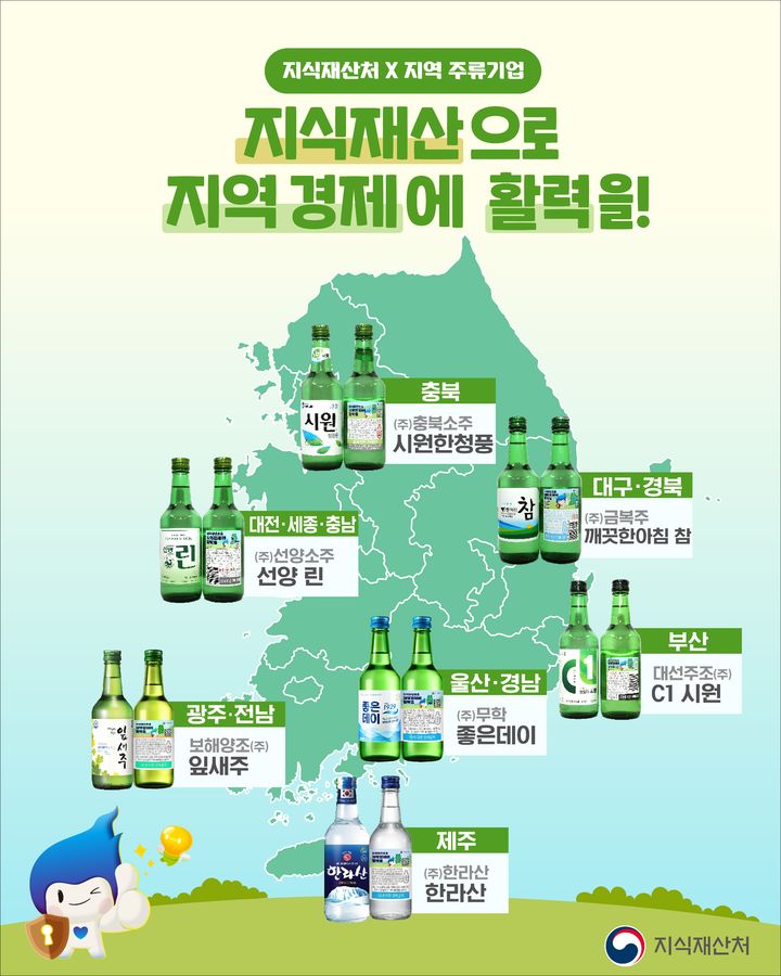 [대전=뉴시스] 지식재산처와 전국 7개 주류업체가 지식재산 가치 확산 및 지역경제 활성화를 위해 힘을 모은다.(사진=지식재산처 제공) *재판매 및 DB 금지