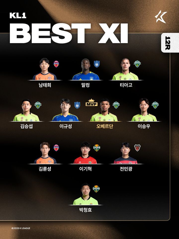 [서울=뉴시스] 프로축구 K리그1 2026 12라운드 베스트 일레븐 이미지. (사진=한국프로축구연맹 제공) 2026.05.07. photo@newsis.com *재판매 및 DB 금지