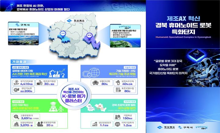경북도, 로봇특화단지 유치 총력…'AI엑스포' 참가