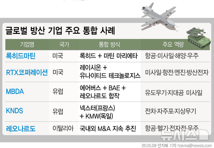 [서울=뉴시스] 
