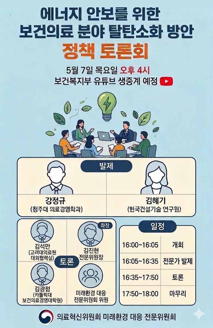 [세종=뉴시스]보건복지부가 7일 의료혁신위원회 산하 미래환경 대응 전문위원회 주관으로 '에너지 안보를 위한 보건의료 분야 탈탄소화 방안' 토론회를 개최했다. (사진=보건복지부 제공) 2026.05.07. photo@newsis.com *재판매 및 DB 금지