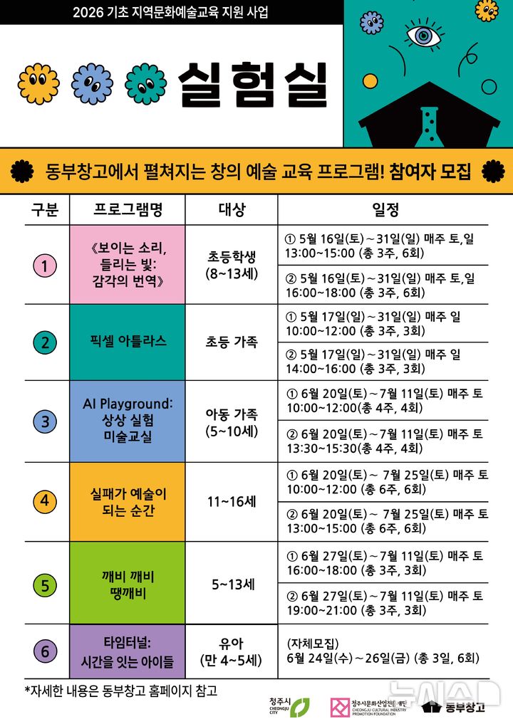 [청주=뉴시스] 충북 청주문화재단 '2026 기초 지역분화예술교육 지원사업-○○○실험실' 홍보 포스터 (사진= 청주문화재단 제공) 2026.05.07. photo@newsis.com *재판매 및 DB 금지