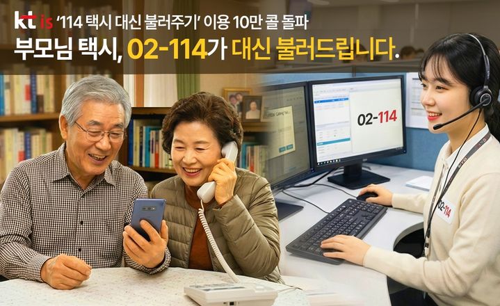 [서울=뉴시스] KTis는 이 서비스가 출시 1년 만에 누적 이용 19만8000건, 이용자 4만5000명을 넘어섰다고 8일 밝혔다. (사진=KTis 제공) 2026.05.08. photo@newsis.com *재판매 및 DB 금지
