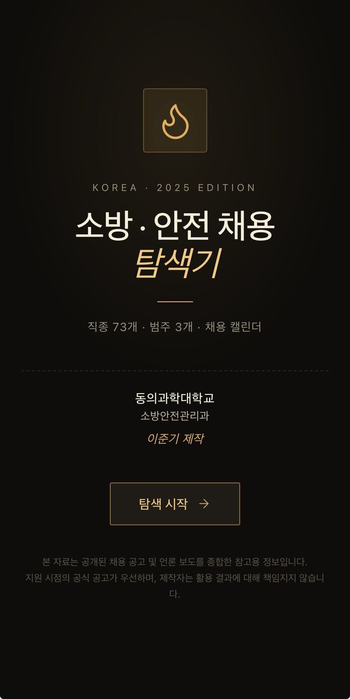 [부산=뉴시스] 동의과학대학교 소방안전관리과가 자체 개발한 서비스 '소방·안전 채용 탐색기'. (사진=동의과학대 제공) 2026.05.08. photo@newsis.com *재판매 및 DB 금지